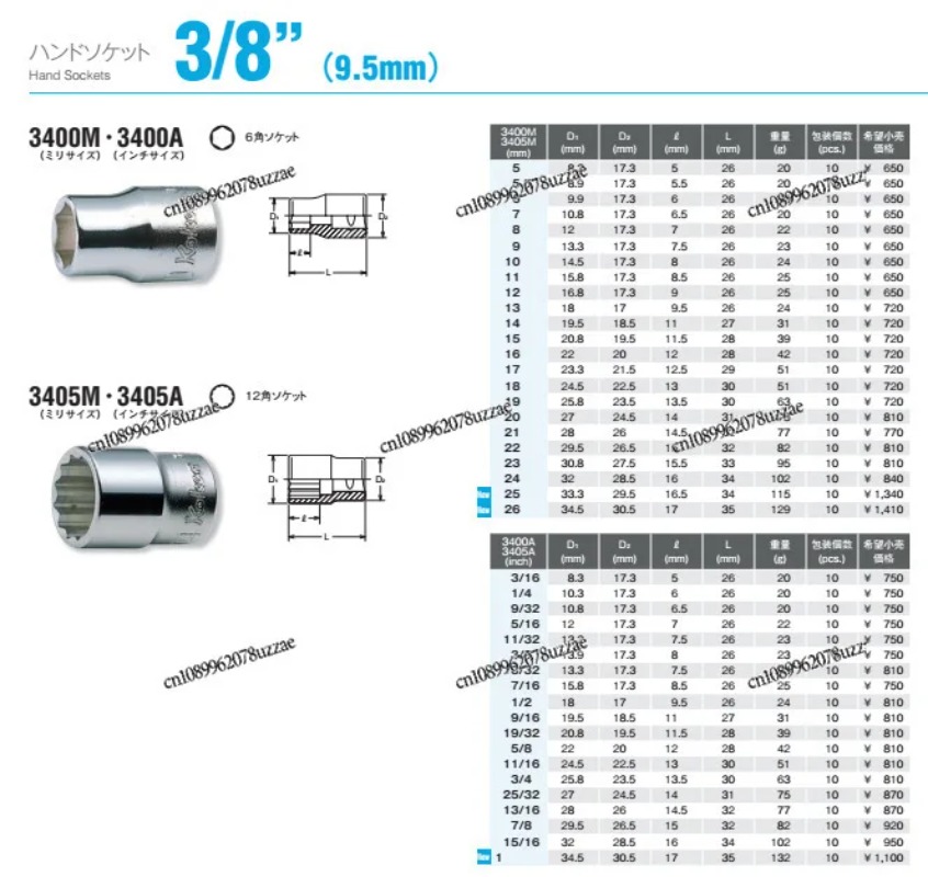 Ratchet Wrench 4753NB PB JB 47 - Office Furniture Jb บทวิจารณ์และราคา
